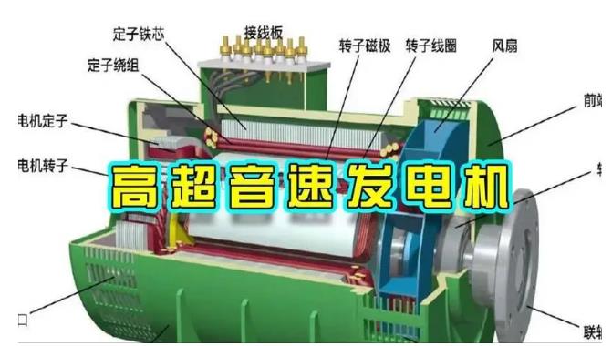 大田颠覆你对发电方式的认知！中国革命性发电机公开揭秘 